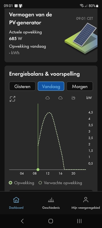 Afbeeldingslocatie: https://tweakers.net/i/F_aHRQsywC8Lm84hVGUSyz52mDo=/x800/filters:strip_icc():strip_exif()/f/image/dGuzzO5vefq75M2mBrIsUHJp.jpg?f=fotoalbum_large