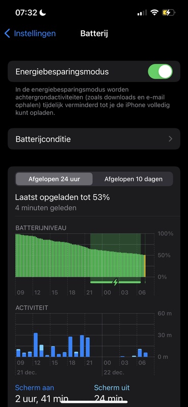Afbeeldingslocatie: https://tweakers.net/i/F_uc5xNtLCute2nceyRAtpbrZog=/x800/filters:strip_icc():strip_exif()/f/image/NAnOhT6MoTM4ZROBoNG36ChT.jpg?f=fotoalbum_large