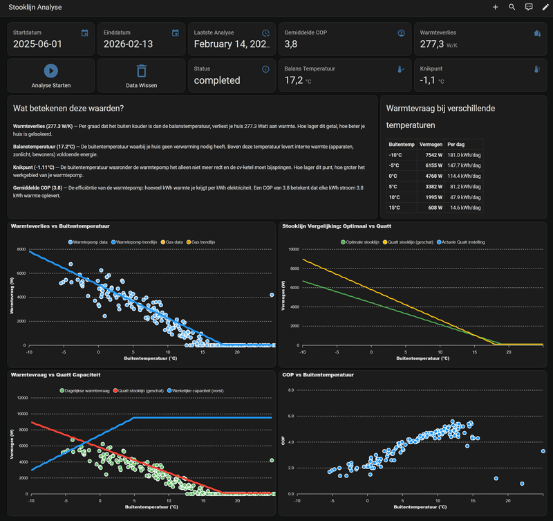 Afbeeldingslocatie: https://tweakers.net/i/FacxtVpnqQcF6-d_mvaRb3B_yZM=/800x/filters:strip_exif()/f/image/SeinB11ZrSysf4MeENFhDk0p.png?f=fotoalbum_large