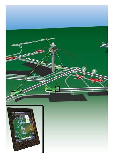 Navigatiesysteem voor vliegtuigen (artist impression)