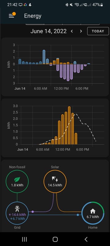 Afbeeldingslocatie: https://tweakers.net/i/FbH4siPSyth7tLAhZ8OtAAd4Uek=/x800/filters:strip_icc():strip_exif()/f/image/312NQtaqzNg0Be3KLlGymReJ.jpg?f=fotoalbum_large