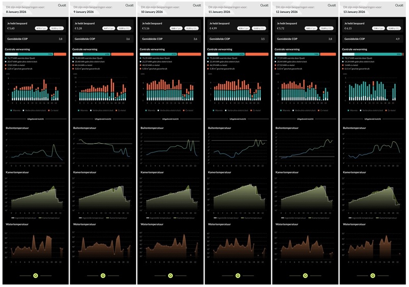 Afbeeldingslocatie: https://tweakers.net/i/FbLrH2Chu0d-Qwi5YK2bQCC3mCU=/800x/filters:strip_icc():strip_exif()/f/image/ImAZwbFkWKnEpDbCEFe6GQCb.jpg?f=fotoalbum_large