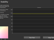 Schermtests Samsung Galaxy A34