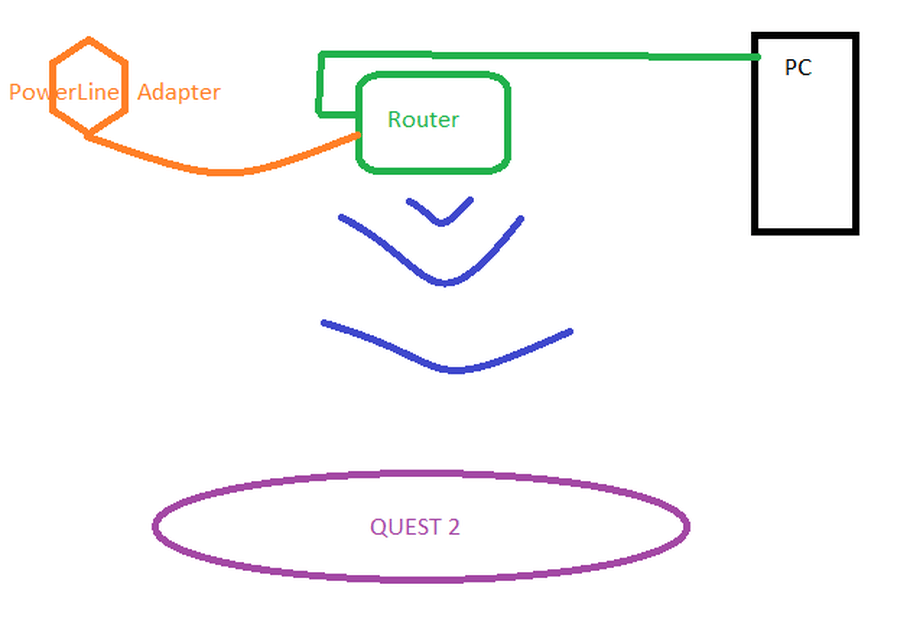 Afbeeldingslocatie: https://tweakers.net/i/Fbl6EGa1IB1eCdZ4VicV_rzNlqo=/full-fit-in/4000x4000/filters:no_upscale():fill(white):strip_exif()/f/image/0OWTqarBov4tiWqu2LSNdCVP.png?f=user_large