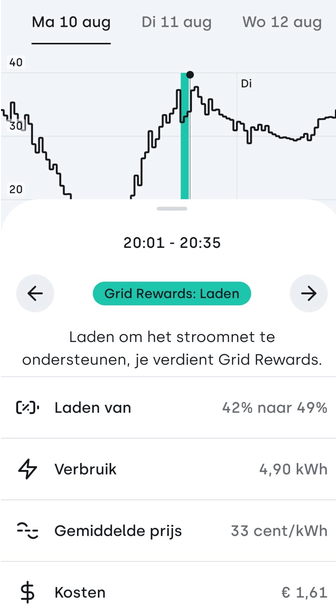 Afbeeldingslocatie: https://tweakers.net/i/Fc0Emv_RZ4mCQw2X7goxxJkwShY=/fit-in/4000x4000/filters:no_upscale():strip_exif()/f/image/Rk5soTwLYeq6xDKxPjTFRgia.png?f=user_large