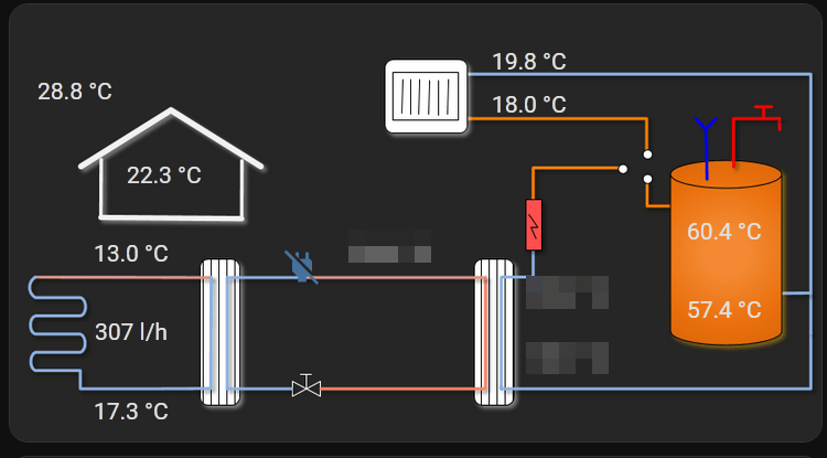 Afbeeldingslocatie: https://tweakers.net/i/FcPXuRi7kXGXjp_XmfUWs3AKWyg=/fit-in/4000x4000/filters:no_upscale():strip_exif()/f/image/Fq1d7cYTa2Cvftjpmf9YcPxd.png?f=user_large