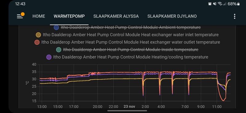 Afbeeldingslocatie: https://tweakers.net/i/Fc_0xudWxpJXrg_4PNL8RqqCmWw=/800x/filters:strip_icc():strip_exif()/f/image/A0BX464OhbmKBtMzi1ynNCT6.jpg?f=fotoalbum_large