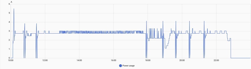 Afbeeldingslocatie: https://tweakers.net/i/FcbqSTp8pS96pBwast8E-_h465I=/800x/filters:strip_icc():strip_exif()/f/image/h6OxGqNhHJfjmPtxP0mJkmgj.jpg?f=fotoalbum_large