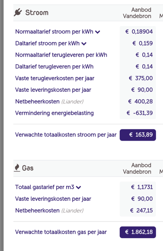 Afbeeldingslocatie: https://tweakers.net/i/FcsIDPKbKkfaBsfiy3Y--0TnLNA=/x800/filters:strip_exif()/f/image/Rc0YWrBgvpDMuY29FqIi6dm0.png?f=fotoalbum_large
