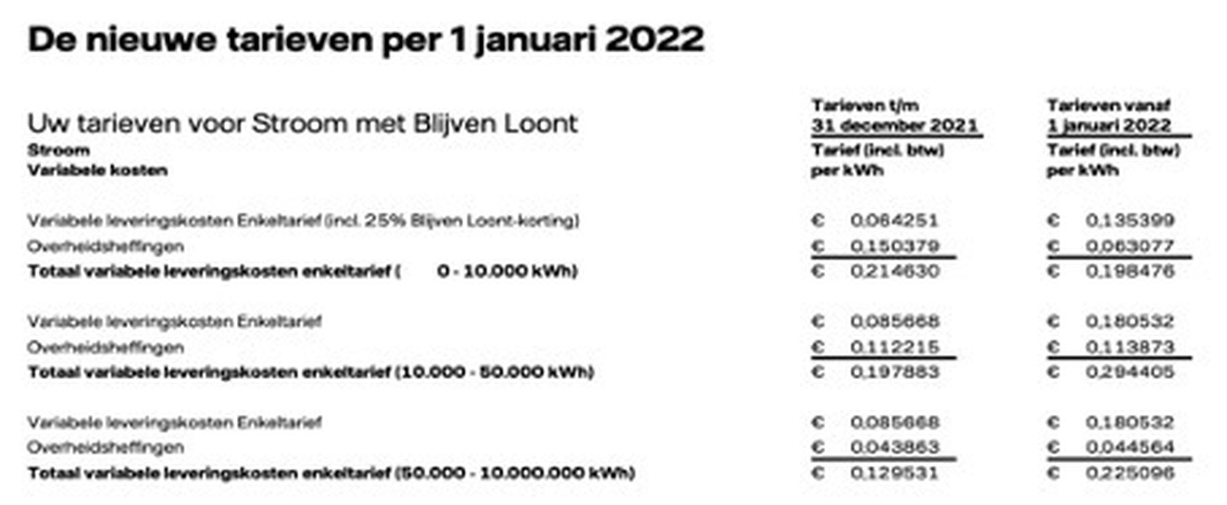 Afbeeldingslocatie: https://tweakers.net/i/FdJLlekUQ1gCLMRw7-wRclVVLjg=/full-fit-in/4920x3264/filters:max_bytes(3145728):no_upscale():strip_icc():fill(white):strip_exif()/f/image/TjrsCU5kRKywNQxbo0K1IrAS.jpg?f=user_large