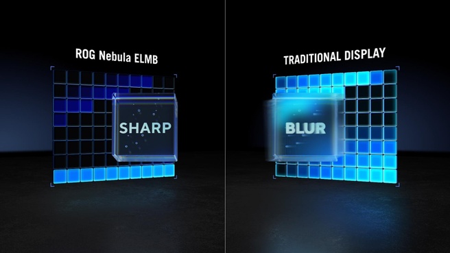 ASUS ROG Nebula ELMB-display