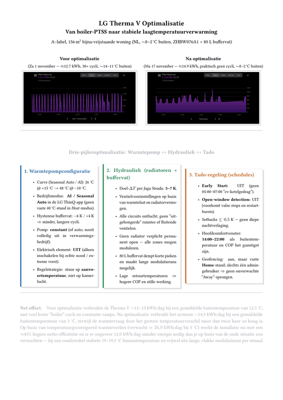 Afbeeldingslocatie: https://tweakers.net/i/Fdq818UTe94WdJqBponQjqvtkkA=/x800/filters:strip_exif()/f/image/YEbBBwPiJrH9icoiGdbaPbYB.png?f=fotoalbum_large