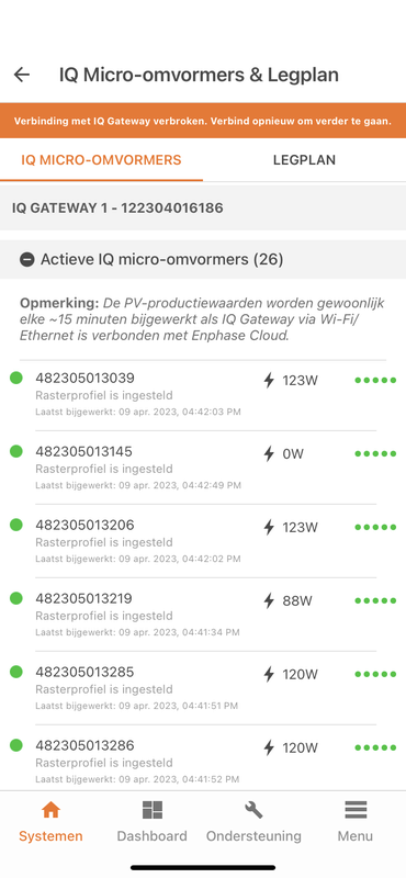 Afbeeldingslocatie: https://tweakers.net/i/FdxArN5enQV4AjUlLSMnGKzlQ28=/x800/filters:strip_exif()/f/image/YgCQQn8vVtvdkciOX1BK5SE5.png?f=fotoalbum_large