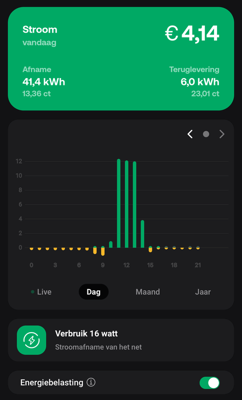 Afbeeldingslocatie: https://tweakers.net/i/FeGBKjWR2vdDk69LkpVVBxywlzQ=/x800/filters:strip_exif()/f/image/57tD7rs2FICuSL3tzqin1TPA.png?f=fotoalbum_large