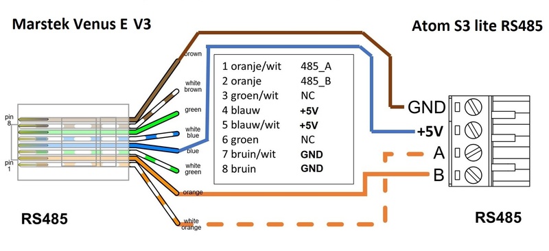 Afbeeldingslocatie: https://tweakers.net/i/FeToX6cqUNLpQk_Jp1_Eb-tZLKI=/800x/filters:strip_icc():strip_exif()/f/image/SjkFwwxqQUrmuh90akwHGAzC.jpg?f=fotoalbum_large