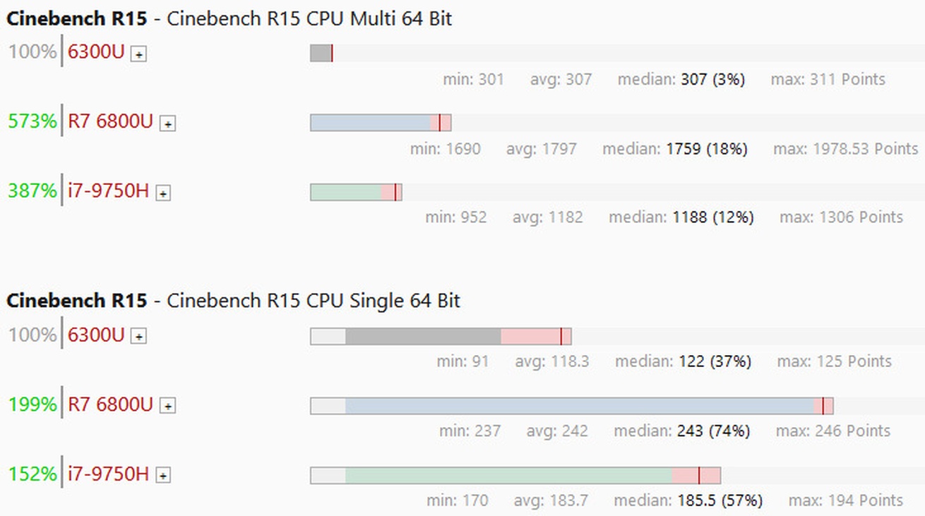 Afbeeldingslocatie: https://tweakers.net/i/FedJXkQQe2mJTpRr_vodpj2cqb8=/full-fit-in/4920x3264/filters:max_bytes(3145728):no_upscale():strip_icc():fill(white):strip_exif()/f/image/Mtf1SC9gcrvCoDLLeT7f5eAy.jpg?f=user_large