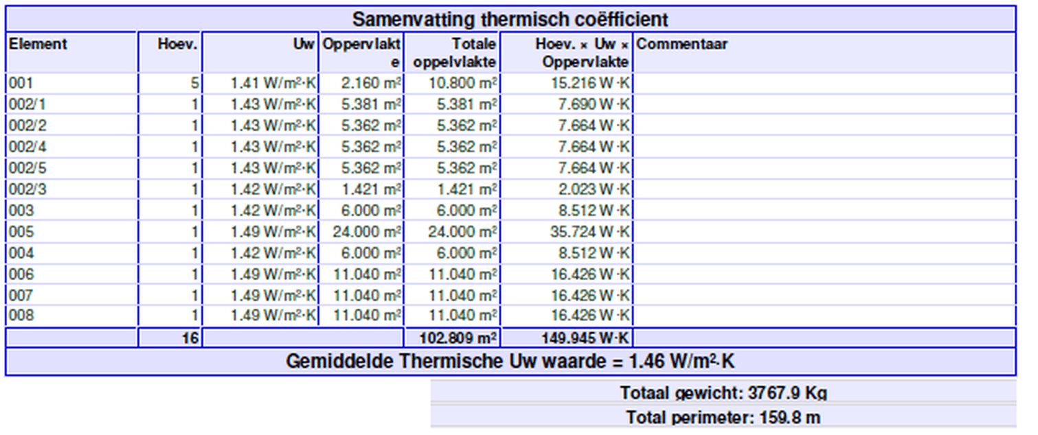 Afbeeldingslocatie: https://tweakers.net/i/FesoxD1rKJqFZSrAYXUzWE0fXU4=/full-fit-in/4000x4000/filters:no_upscale():fill(white):strip_exif()/f/image/mldQL1CUAxPQNpEOWEfTnvoR.png?f=user_large
