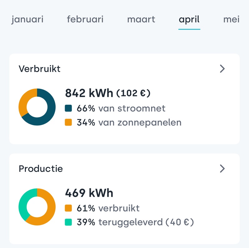 Afbeeldingslocatie: https://tweakers.net/i/Fexwq2PoTziosli0FiS405qomYQ=/800x/filters:strip_icc():strip_exif()/f/image/zMFZkkJIunbq3IvLEmIPq0k6.jpg?f=fotoalbum_large