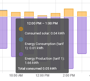 Afbeeldingslocatie: https://tweakers.net/i/FfCNzCqYFyofKqKAIhmkH33Jctg=/full-fit-in/4000x4000/filters:no_upscale():fill(white):strip_exif()/f/image/5Smxbl8U1CzDBQkiD2PeaHun.png?f=user_large