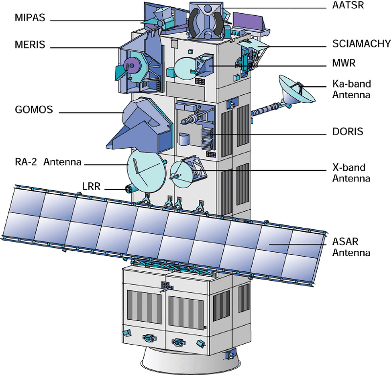 Afbeeldingslocatie: https://tweakers.net/i/FfRo4atiJvKZ0MAHS-_OOtpx748=/800x/filters:strip_exif()/f/image/kFtbT75yMDo531qqkJr5Ukou.png?f=fotoalbum_large