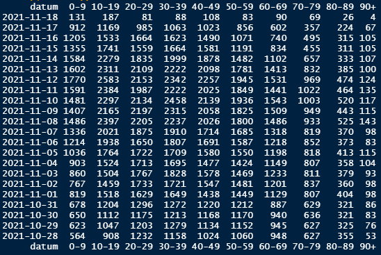 Afbeeldingslocatie: https://tweakers.net/i/FfZVa6cJ8MUnt87AQs7Qk8kJlNg=/full-fit-in/4000x4000/filters:no_upscale():fill(white):strip_exif()/f/image/757BITvv8fMKXSwWSmbfeZMh.png?f=user_large