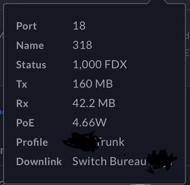 Afbeeldingslocatie: https://tweakers.net/i/FfZXHpV3ccTPT_MdBAKKf3B8YV4=/full-fit-in/4920x3264/filters:max_bytes(3145728):no_upscale():strip_icc():fill(white):strip_exif()/f/image/16H8Yx4GTo39bDKWsSENZjwA.jpg?f=user_large