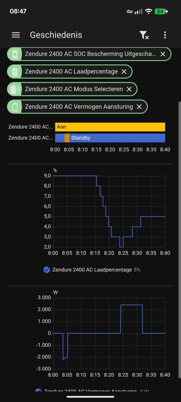 Afbeeldingslocatie: https://tweakers.net/i/Ffjrbqpx_vjxREjncKBaXgYFlMo=/x800/filters:strip_icc():strip_exif()/f/image/rpEfZuFJLvzLH8l2fBvlVdBN.jpg?f=fotoalbum_large