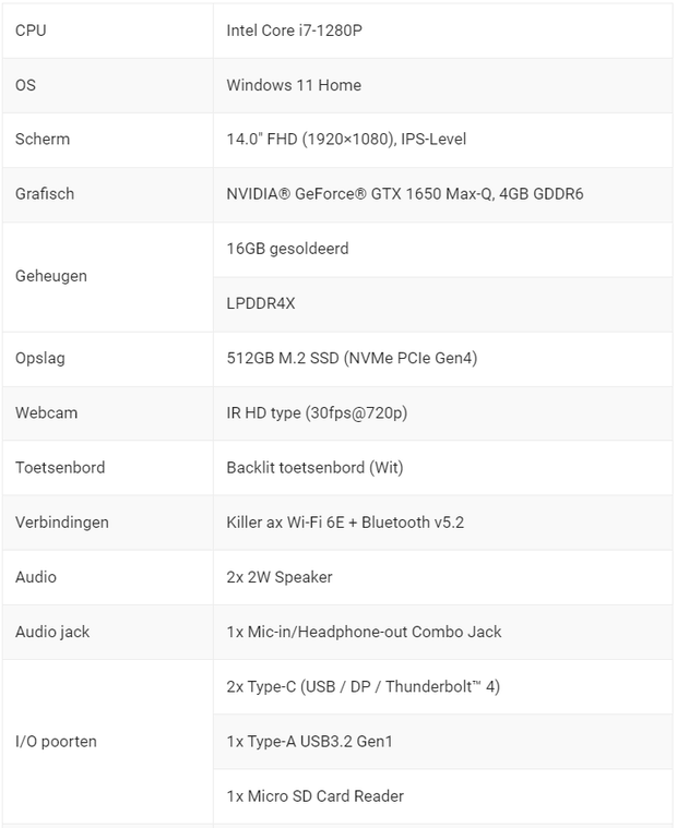 https://tweakers.net/i/Ffr0Mse6zoiQvJZtQcXpK5D8xgA=/620x/filters:strip_exif()/m/674583/1PKJQrg3GRvyt2wuyU3EMP6AkTn7FL0IAjXlGBLNRA07PJyWxn.png?f=620xauto