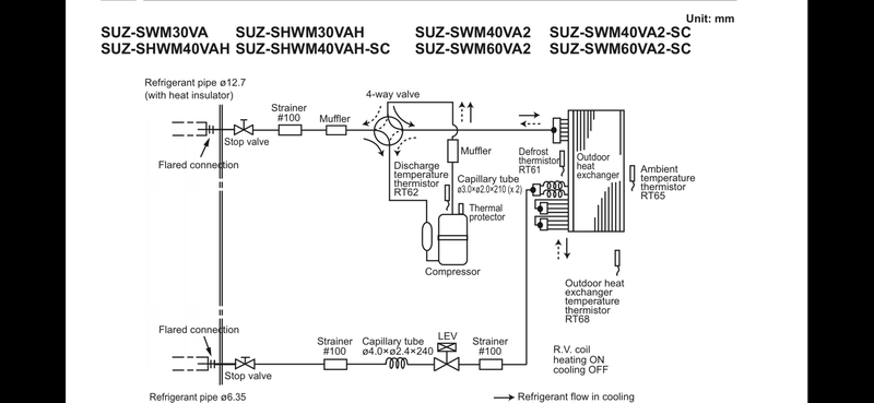 Afbeeldingslocatie: https://tweakers.net/i/FfvT78-L4P8YyPGAYVsWucxpdxY=/800x/filters:strip_exif()/f/image/OUwfPcExzqoyNzy3BCgUAzg6.png?f=fotoalbum_large