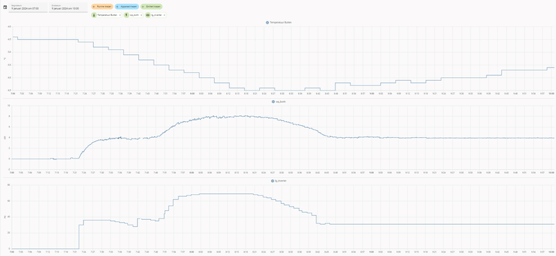 Afbeeldingslocatie: https://tweakers.net/i/Fg1lSa7mta65beJig9tJq6GK5sQ=/800x/filters:strip_exif()/f/image/cNU3dXD9nMKXbqr4aMNG5PsP.png?f=fotoalbum_large