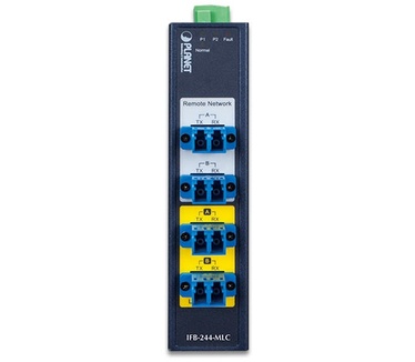 Planet IFB-244-MLC