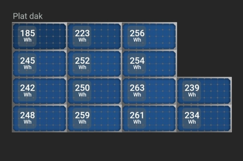 Afbeeldingslocatie: https://tweakers.net/i/FgTOVRCMrHKM7YYRx2vI1qL-hYE=/800x/filters:strip_icc():strip_exif()/f/image/ua4cEJKFI11dAqwmQtRkOyYj.jpg?f=fotoalbum_large