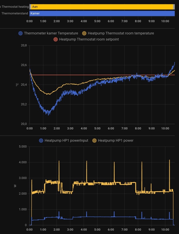 Afbeeldingslocatie: https://tweakers.net/i/FgXAVn0Xtd17JGlaNSZ2PohOo_c=/x800/filters:strip_icc():strip_exif()/f/image/dDucmJVttPhaoWvpHLlRgPMU.jpg?f=fotoalbum_large