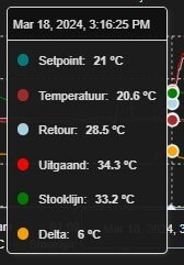 Afbeeldingslocatie: https://tweakers.net/i/Fh0Qq60WLb2iyRHrrhSp0r25qBk=/full-fit-in/4920x3264/filters:max_bytes(3145728):no_upscale():strip_icc():fill(white):strip_exif()/f/image/INDJ3n9XDoi71CnGgQrDXgju.jpg?f=user_large