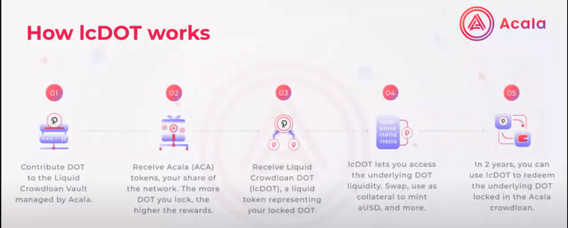 Afbeeldingslocatie: https://tweakers.net/i/FhufvHqvkQJ0-zgBReUp1N9WViA=/800x/filters:strip_exif()/f/image/3CyKd05qq7LBSGenmzMCMqXJ.png?f=fotoalbum_large