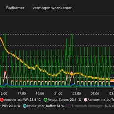 Afbeeldingslocatie: https://tweakers.net/i/Fi0tua0ghp0zc4C3YKSwUqaa0Qc=/232x232/filters:strip_icc():strip_exif()/f/image/mjVTdQzLLyW95bMISXcNKGMm.jpg?f=fotoalbum_tile