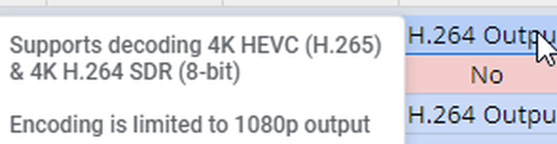 Afbeeldingslocatie: https://tweakers.net/i/FiIAf3XRZNhbIs8HVz--lpI7W6c=/full-fit-in/4000x4000/filters:no_upscale():fill(white):strip_exif()/f/image/zAEGSa8TikOocx29Fb0XM8Gb.png?f=user_large