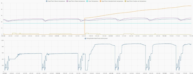 Afbeeldingslocatie: https://tweakers.net/i/FimJhSHrp7wctX8a1uW6eK75YV0=/800x/filters:strip_icc():strip_exif()/f/image/xlt6NaHjRBQWA7EeWceCw3oQ.jpg?f=fotoalbum_large