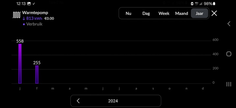 Afbeeldingslocatie: https://tweakers.net/i/FinHzo3S9id_dqmtTuz4eaCXQIw=/800x/filters:strip_icc():strip_exif()/f/image/bmurXcKP0b21hRByeAhYUmma.jpg?f=fotoalbum_large