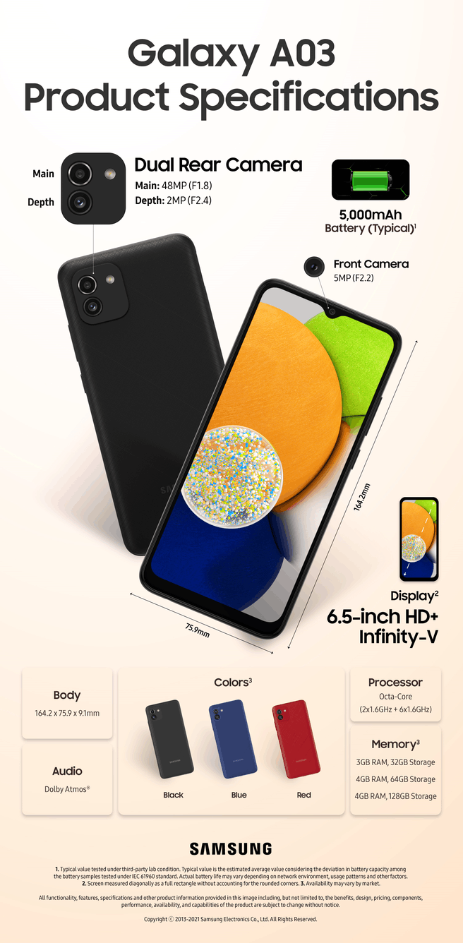 Samsung A03 specs