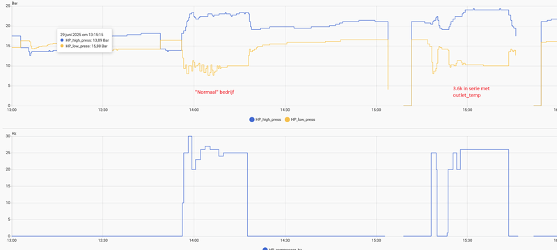 Afbeeldingslocatie: https://tweakers.net/i/Fj_sjPNg5oeyTUGsAUCAHfKJeaI=/800x/filters:strip_exif()/f/image/q5Khx8zn3LyTNuIffMIPOSlD.png?f=fotoalbum_large