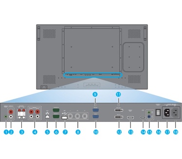 Philips BDL4771V Zwart