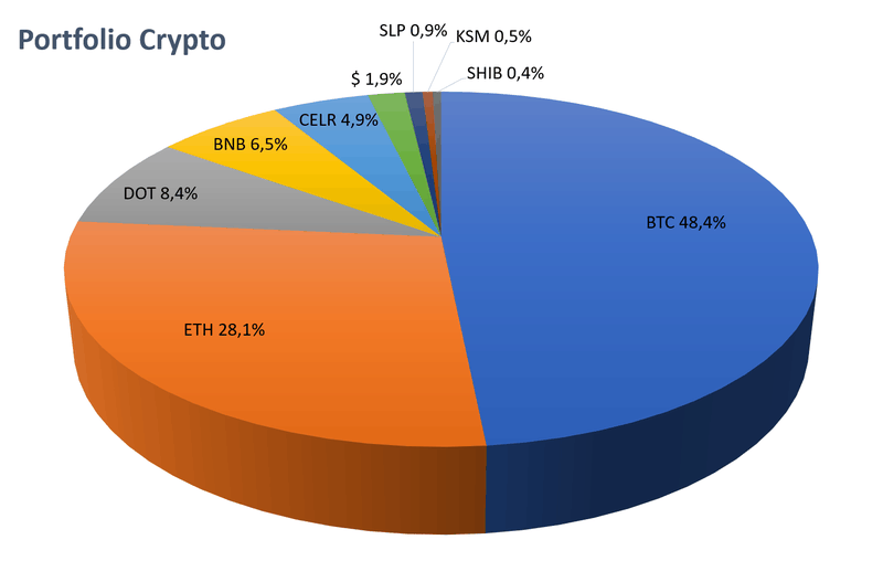 Afbeeldingslocatie: https://tweakers.net/i/FjycXALwgQcnZl0hnsHTXo0stfc=/800x/filters:strip_exif()/f/image/lKdcbhYBMKHRFIqACYGUEoUN.png?f=fotoalbum_large