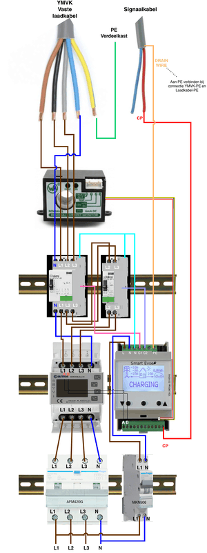 Afbeeldingslocatie: https://tweakers.net/i/Fk61QCAnuVuBx9It9JnNcw8cKgw=/x800/filters:strip_exif()/f/image/6FokAWo0kMq7QRGnLuuhHzYk.png?f=fotoalbum_large