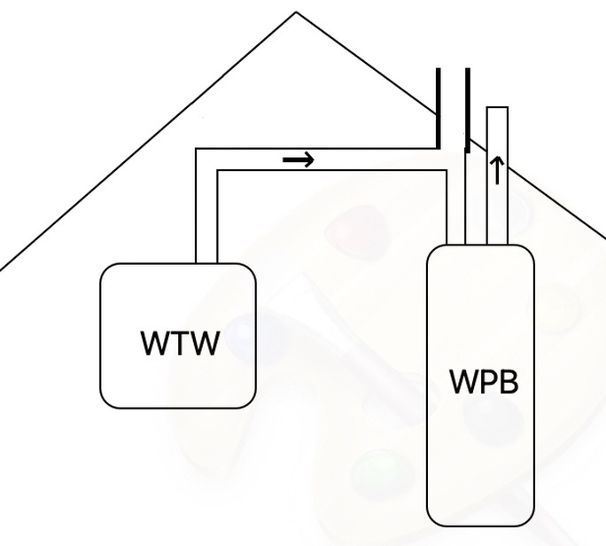Afbeeldingslocatie: https://tweakers.net/i/FkCcPEvY6OFh8GUz41TGmHrEd6A=/fit-in/4920x3264/filters:max_bytes(3145728):no_upscale():strip_icc():strip_exif()/f/image/EUT63PbHuN5VMiGg1KReD4Xv.jpg?f=user_large