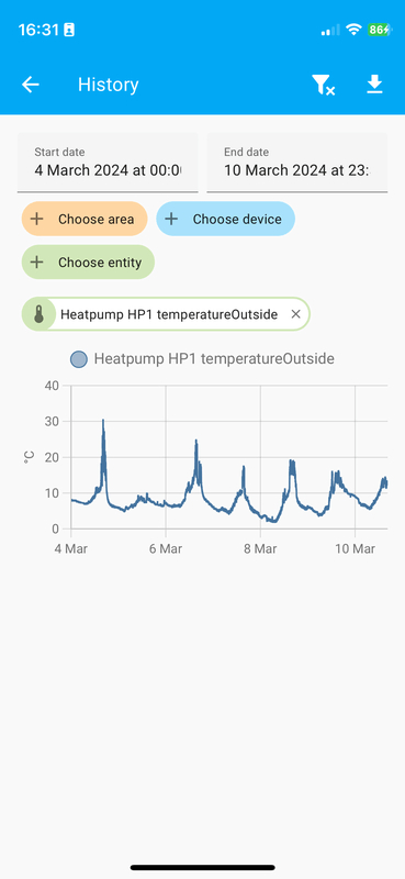 Afbeeldingslocatie: https://tweakers.net/i/FkQnzkVoQLXtViQAt4FD1ut4Woc=/x800/filters:strip_exif()/f/image/JDv8oGPtoWaYxZLhEI0Dzv2o.png?f=fotoalbum_large