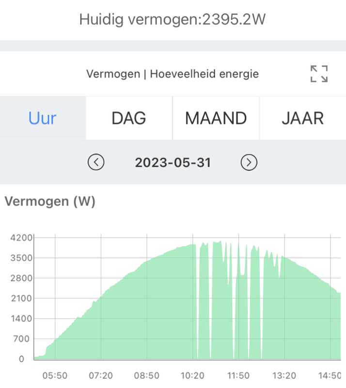 Afbeeldingslocatie: https://tweakers.net/i/Fk_Uoq3DVmwtHShhAIE85NkG_2Q=/x800/filters:strip_exif()/f/image/MUOAeiMhicTsLBdo7H6e2HzH.png?f=fotoalbum_large