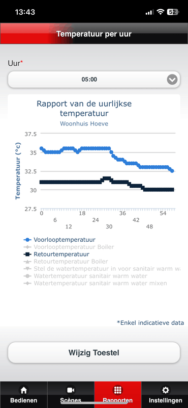 Afbeeldingslocatie: https://tweakers.net/i/FlrE7ZPtQUwN-OR5K8Vc_oTIRsg=/x800/filters:strip_exif()/f/image/Y7pewUtSl9QbKOKlngoN1PM3.png?f=fotoalbum_large