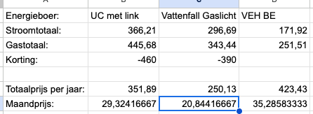 Afbeeldingslocatie: https://tweakers.net/i/Fluqi-hdth9BDkvfnLch0IhOlyU=/fit-in/4000x4000/filters:no_upscale():strip_exif()/f/image/KvJruYcPPrJkZrjADz7FSYNz.png?f=user_large