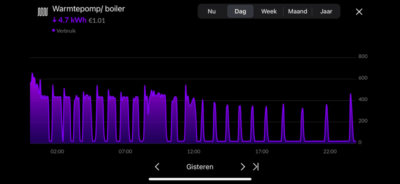Afbeeldingslocatie: https://tweakers.net/i/Fm-t3Vt_HxgiEvV-GELI3-FDAGk=/800x/filters:strip_exif()/f/image/ZTuH8njhcIHYeq50D0WKP1MB.png?f=fotoalbum_large